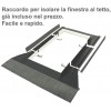 Modello Pivot